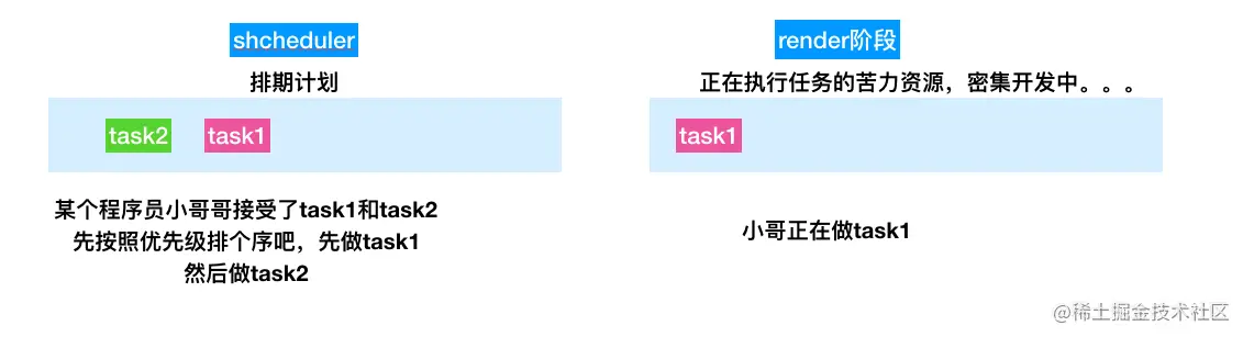 image-20211129163900829