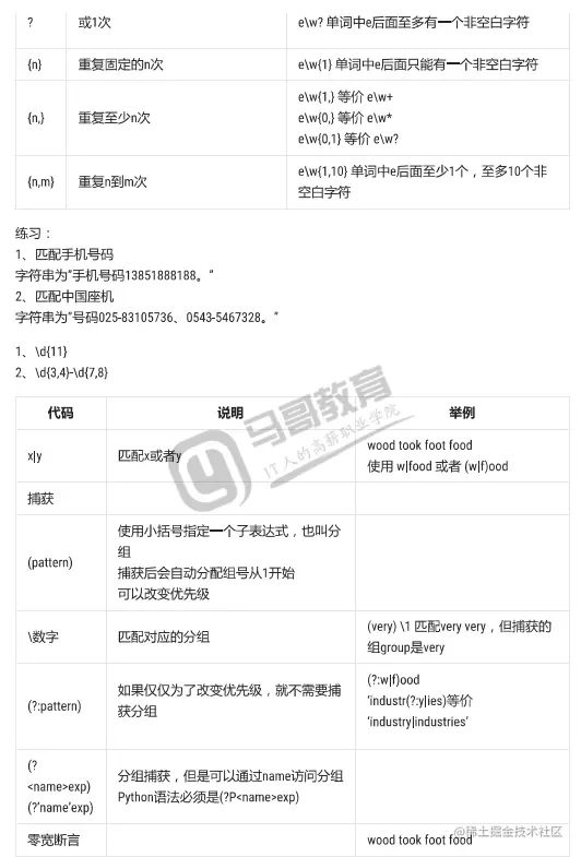 一学就会！正则表达式超详细讲解，看这一篇就够了