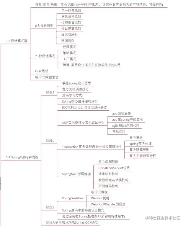 10个月收入40万，接了30多个单子，阿里员工想辞职