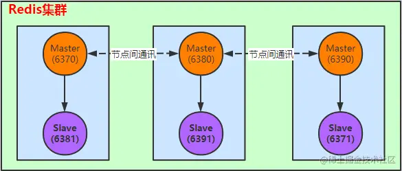 image-20210202112246300