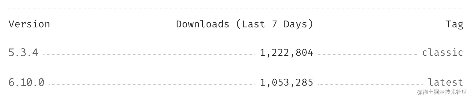 image-20230416123632879