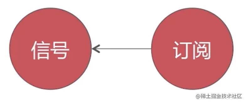 截屏2022-10-29 15.56.04.png