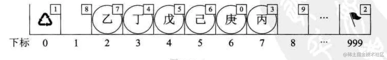 image-20220409214035748