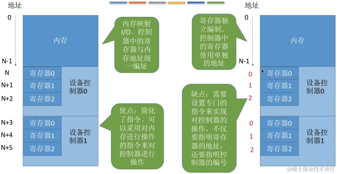 image-20230821144906620