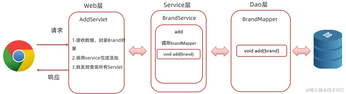 image-20210819192737982