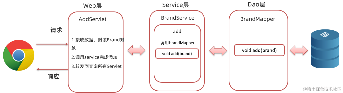 image-20210819192737982