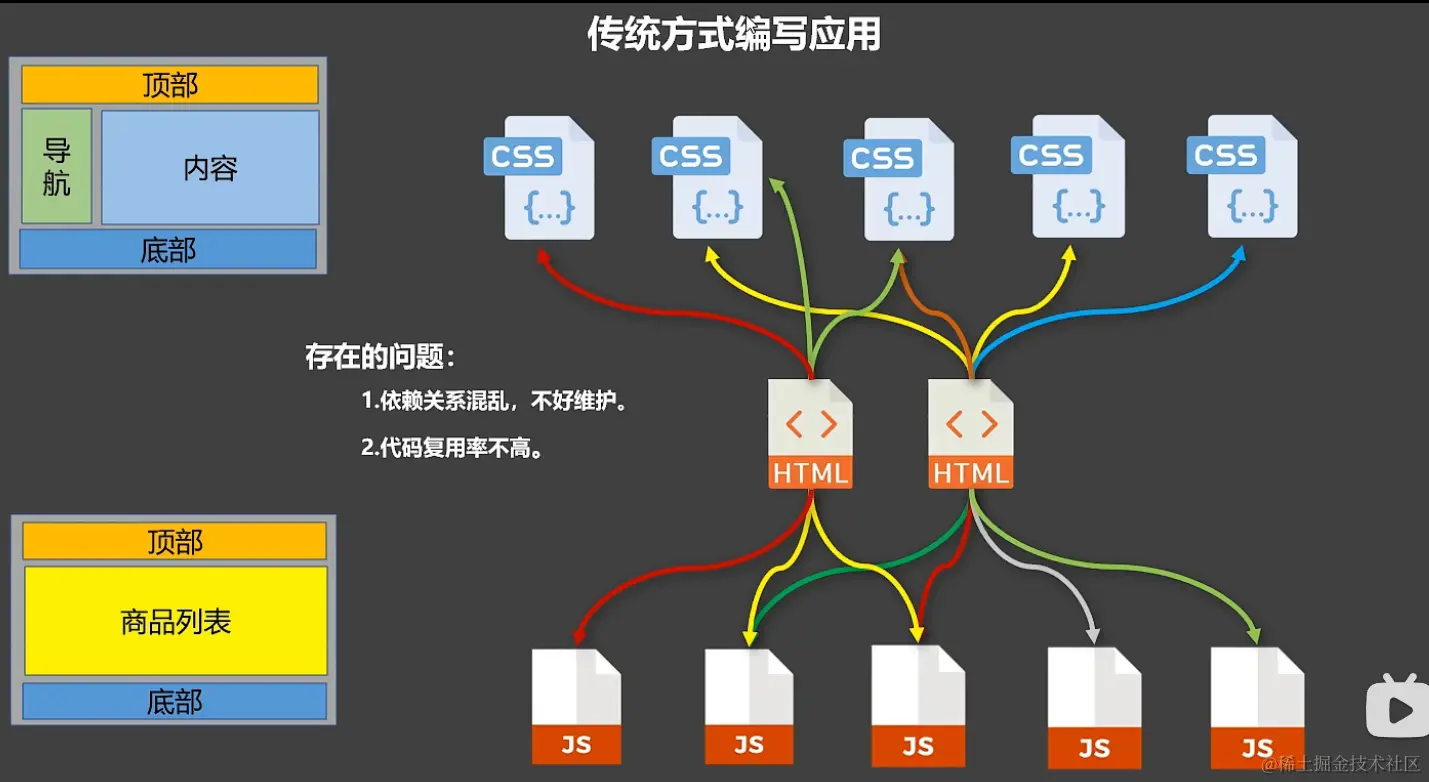 image-20220420182214465