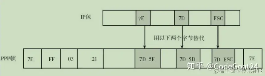 image-20231015234036151