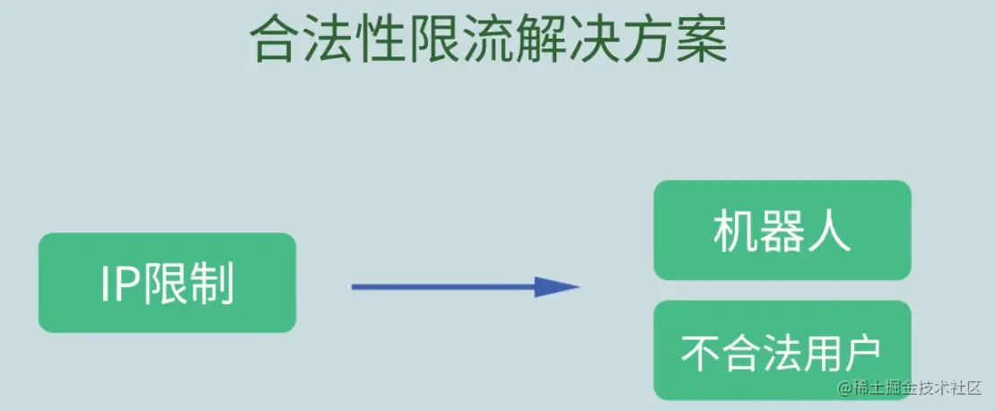 image-20210216012315911