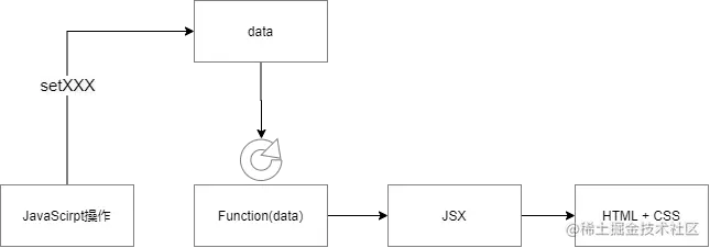 image-20210311165400475