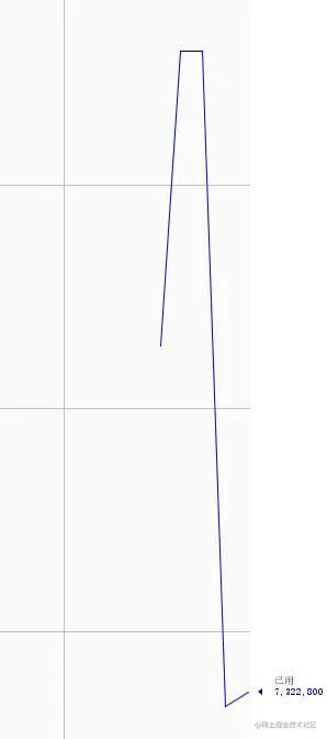 image-20211202095643840