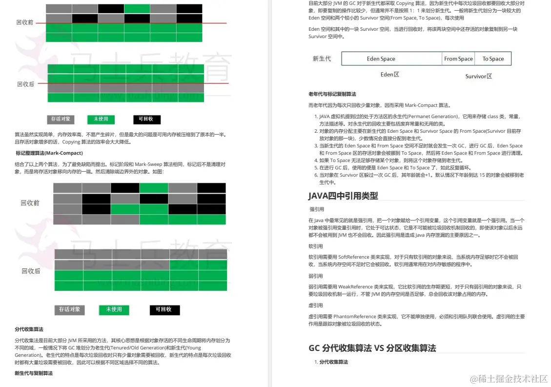 全网独一份！清华大牛联合众多一线大厂架构师整合的Java面试突击手册开源