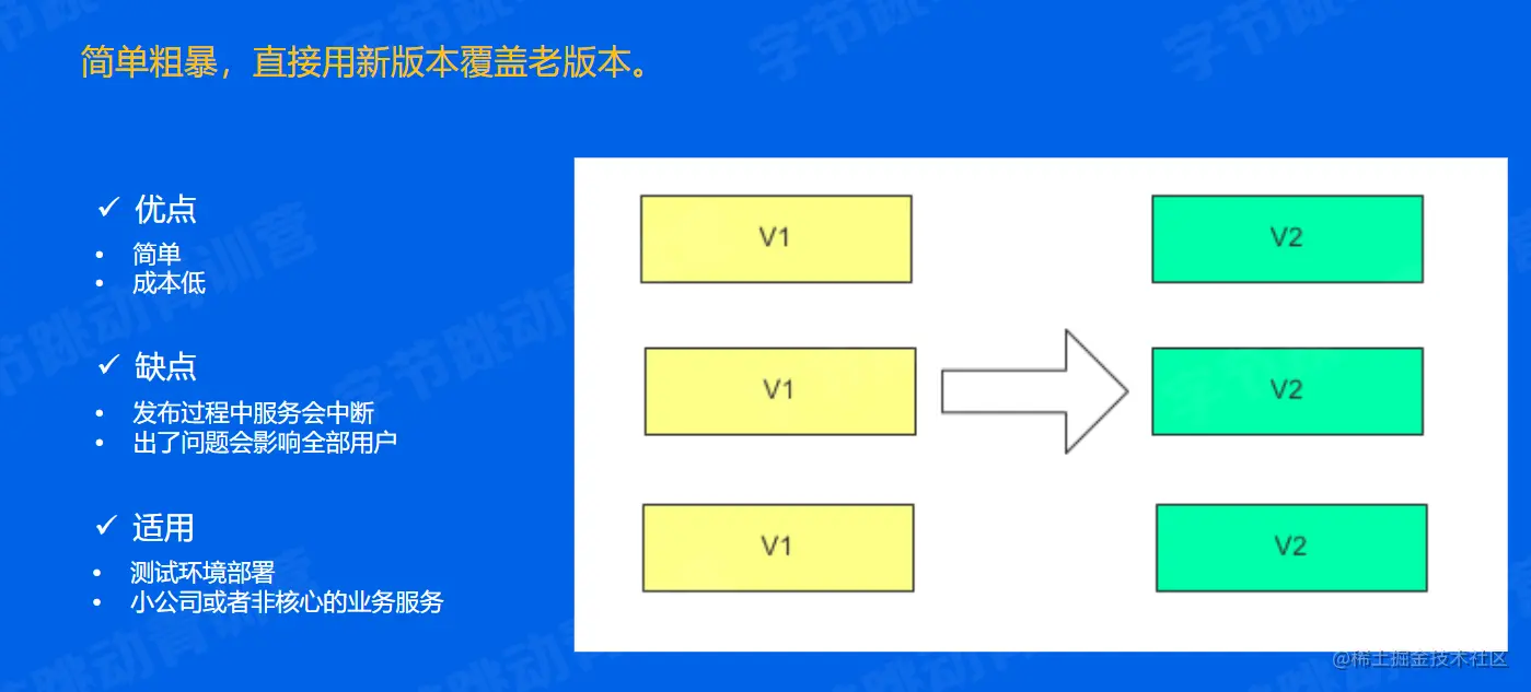 image-20220518133714814