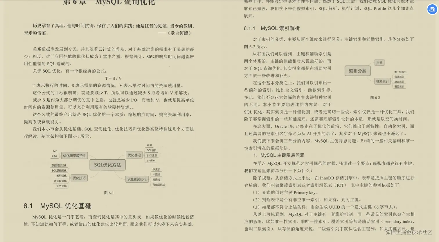 5张表的sql整懵阿里p7：你们能看明白自己写的啥吗？