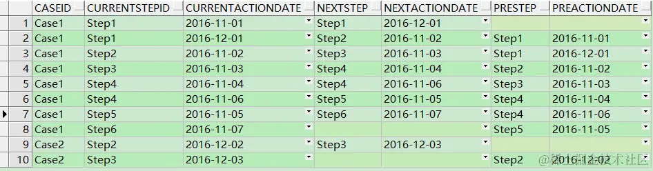 这里写图片描述