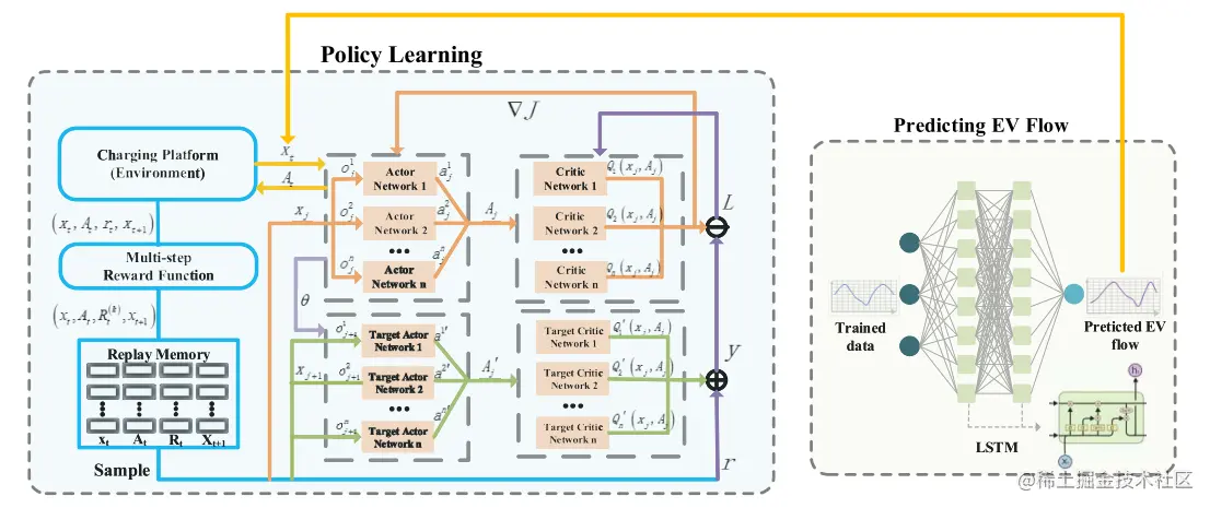 image-20230712184006218