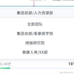 zazahui于2020-10-12 08:35发布的图片