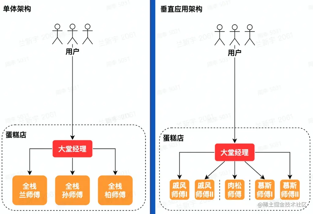 image-20230205222246469