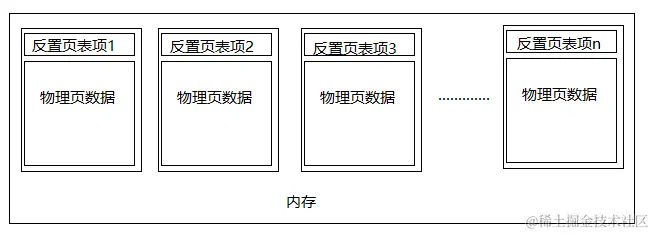 image-20200430104624992