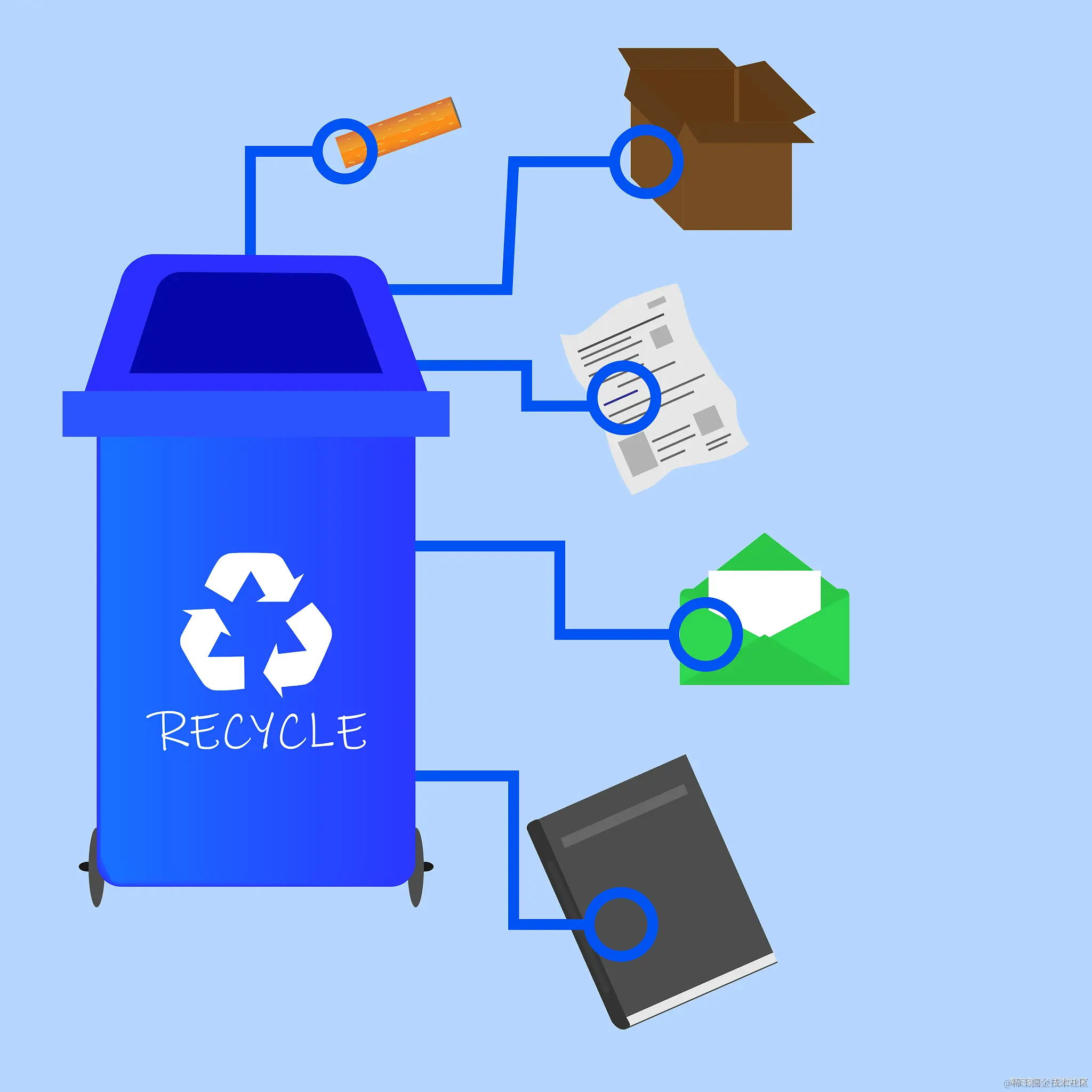 文件误删的恢复方法