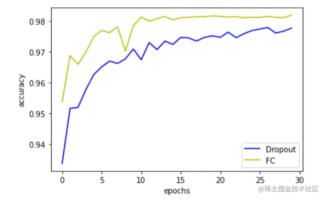 image-20220508225451984