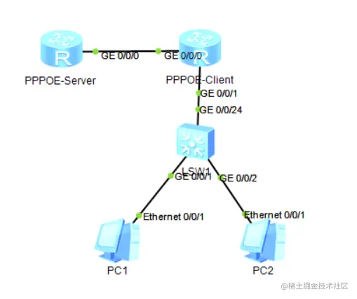 image-20210822132459475