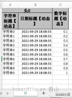 动态表头、表体