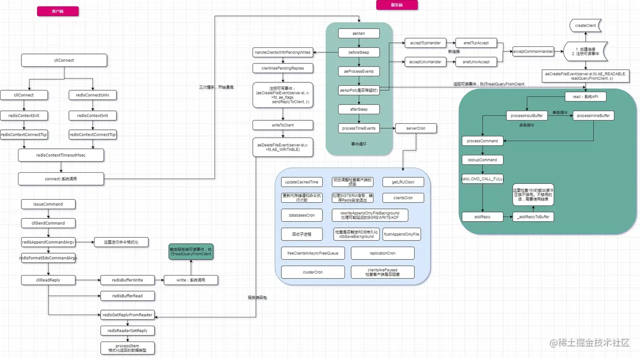 图片来源于网络