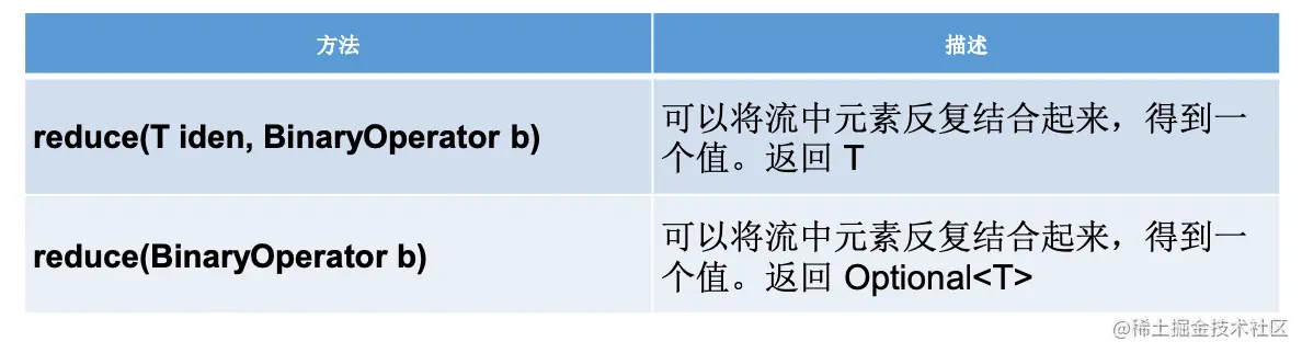 image-20201224115130556