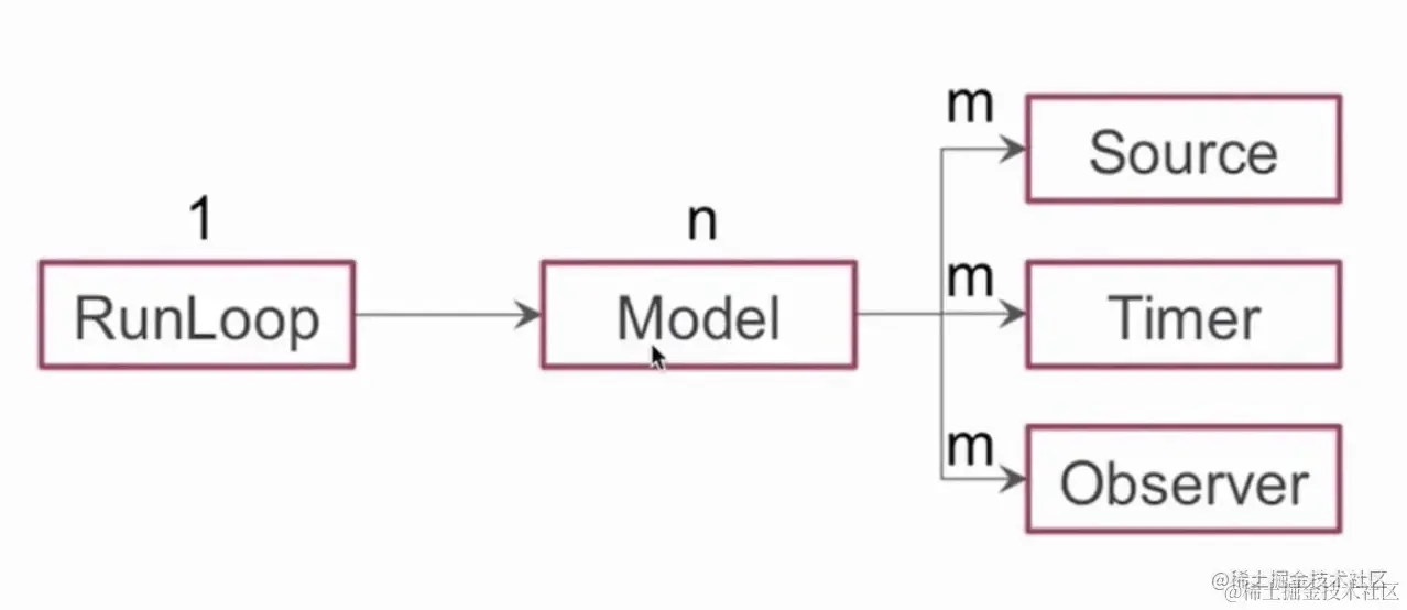 截屏2022-08-23 17.35.57.png