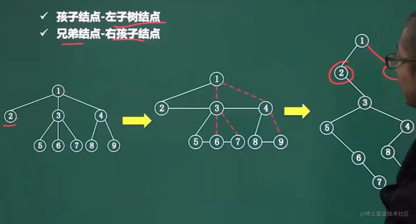 image-20211028153733539