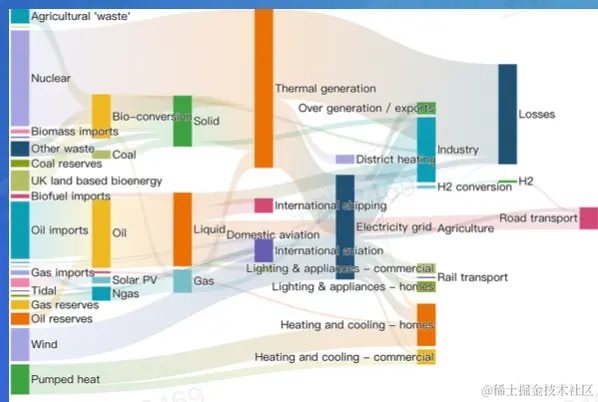 截屏2022-08-20 19.16.22.png