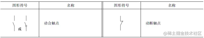 upfile
