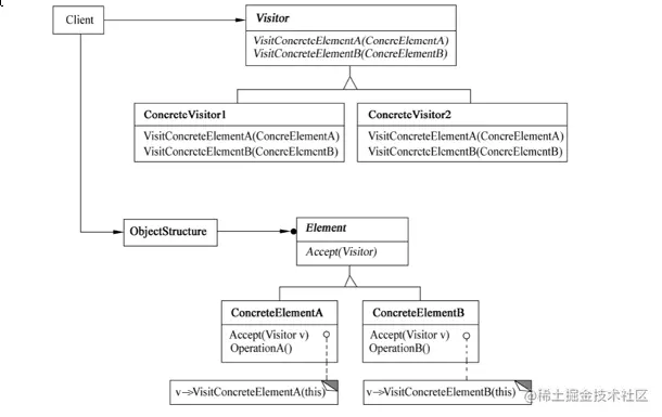 image-20230417084754478