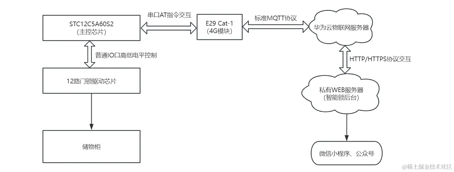 image-20230925153026023