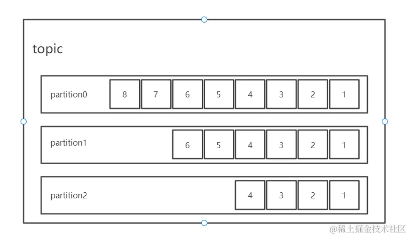 image-20211214205838055