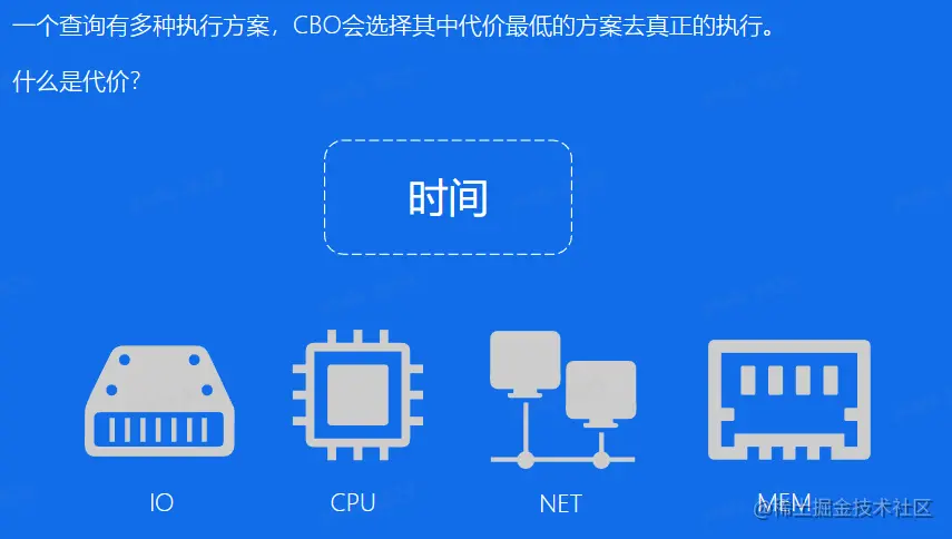 image-20230224223612923