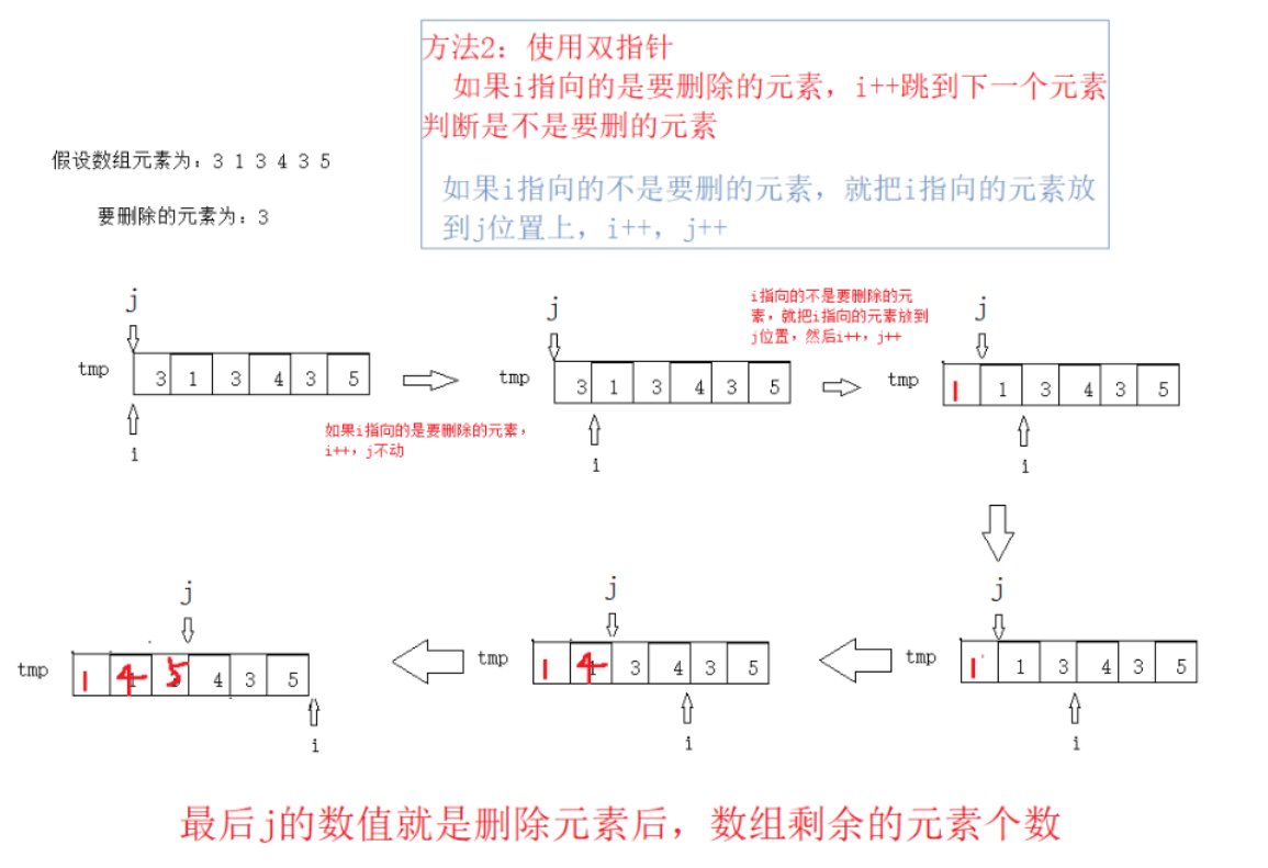 image-20220209215624535