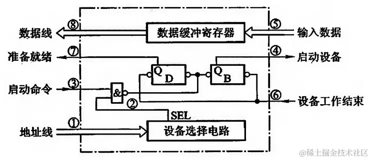 image-20240309100703495