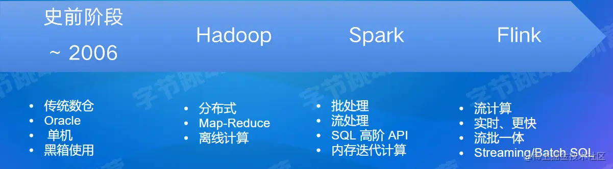 image-20220727153647925