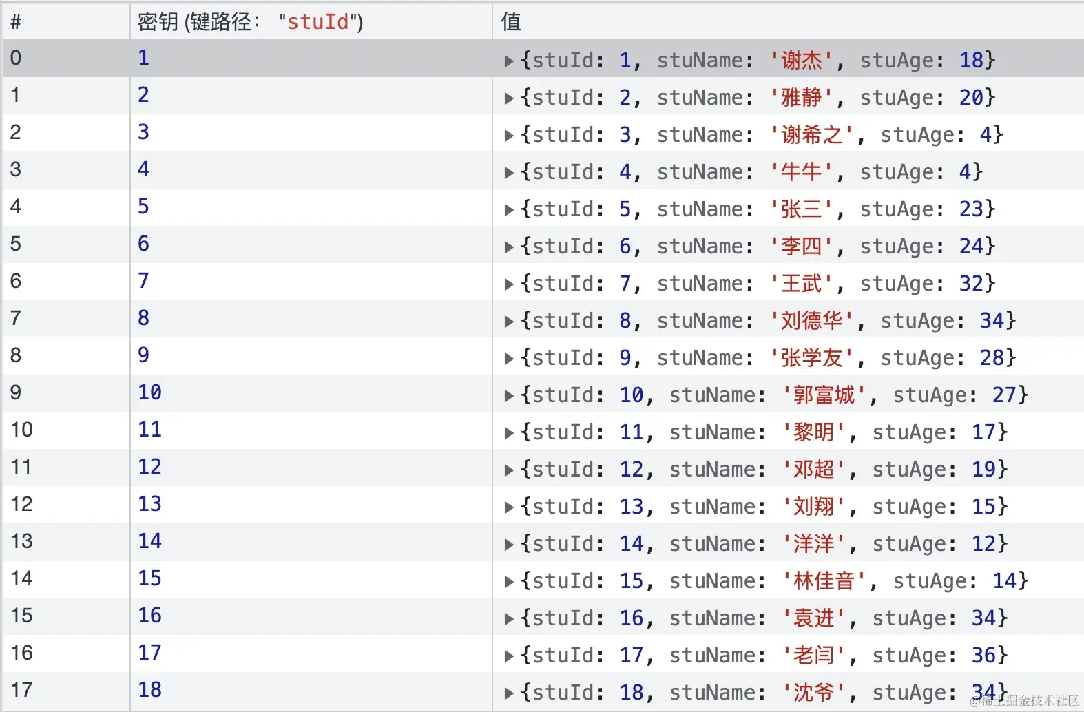 image-20211201095452722