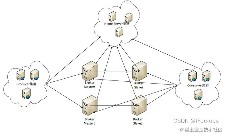 image-20220620160416671