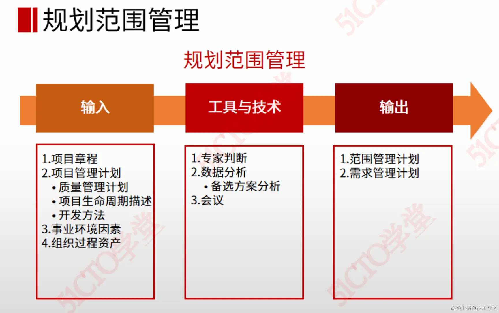 截屏2024-03-31 15.02.57.png