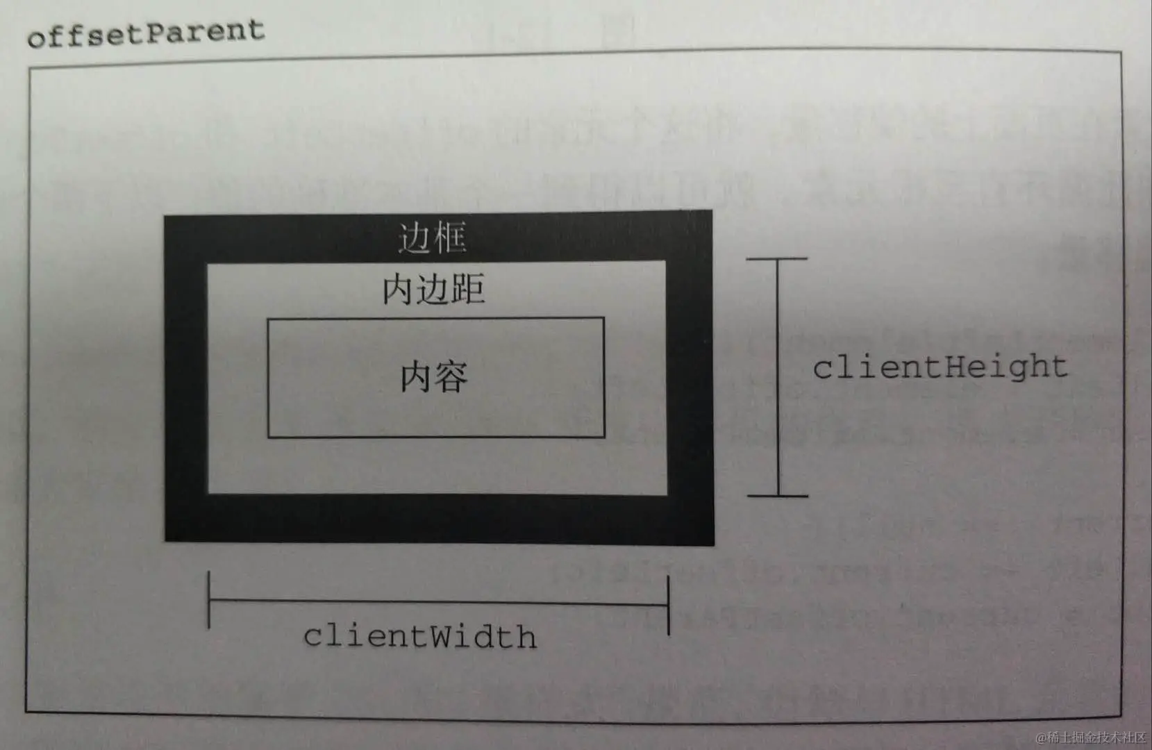 client.png