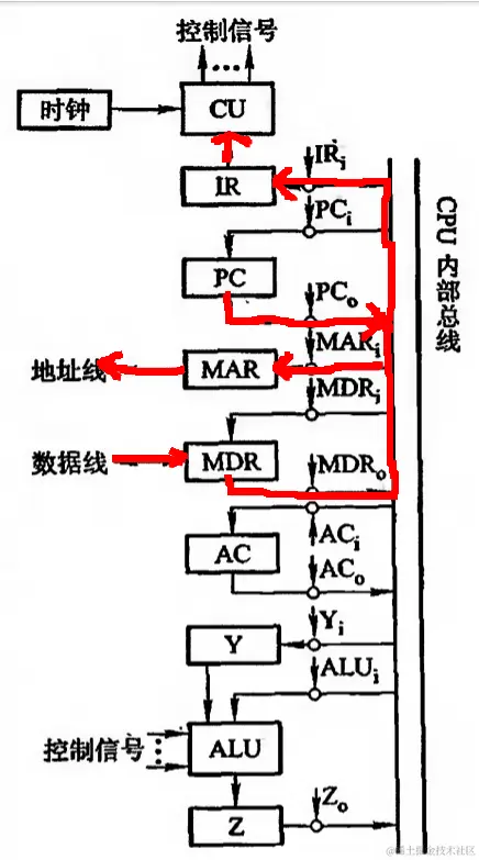 image-20240303144831731