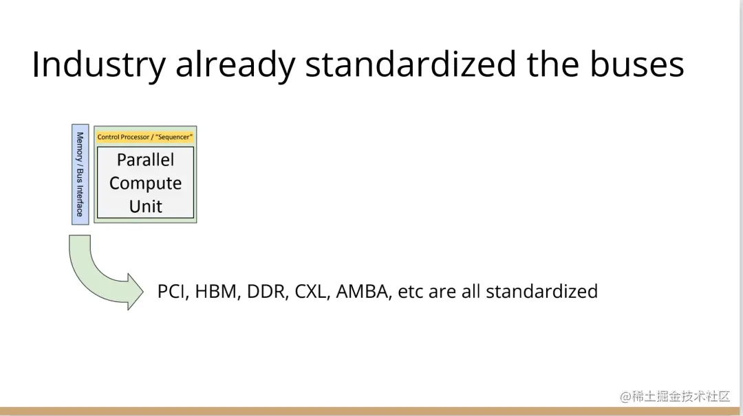 LLVM之父Chris Lattner：编译器的黄金时代