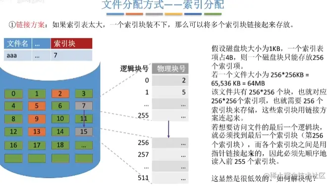 img-bx7kzUKt-1642411900563