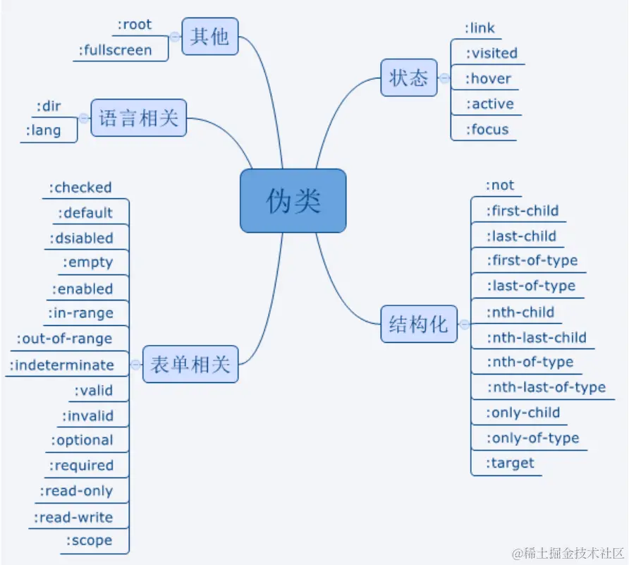屏幕截图 2021-09-09 205825.png