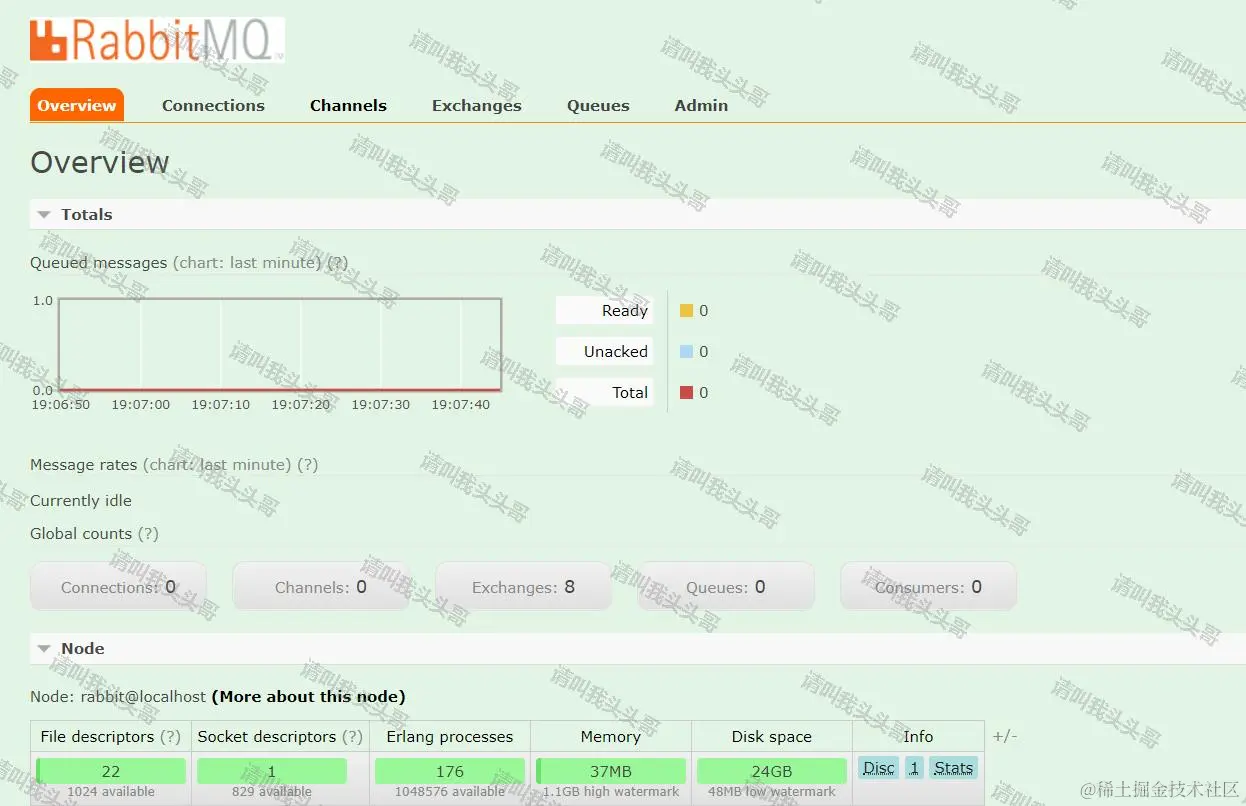 centos安装rabbitmq