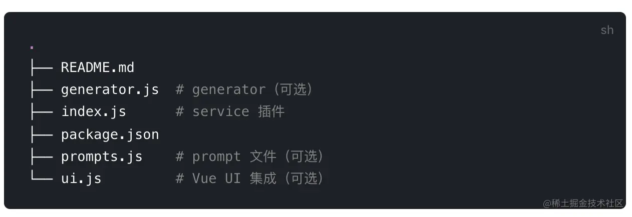 image-20211009163244718